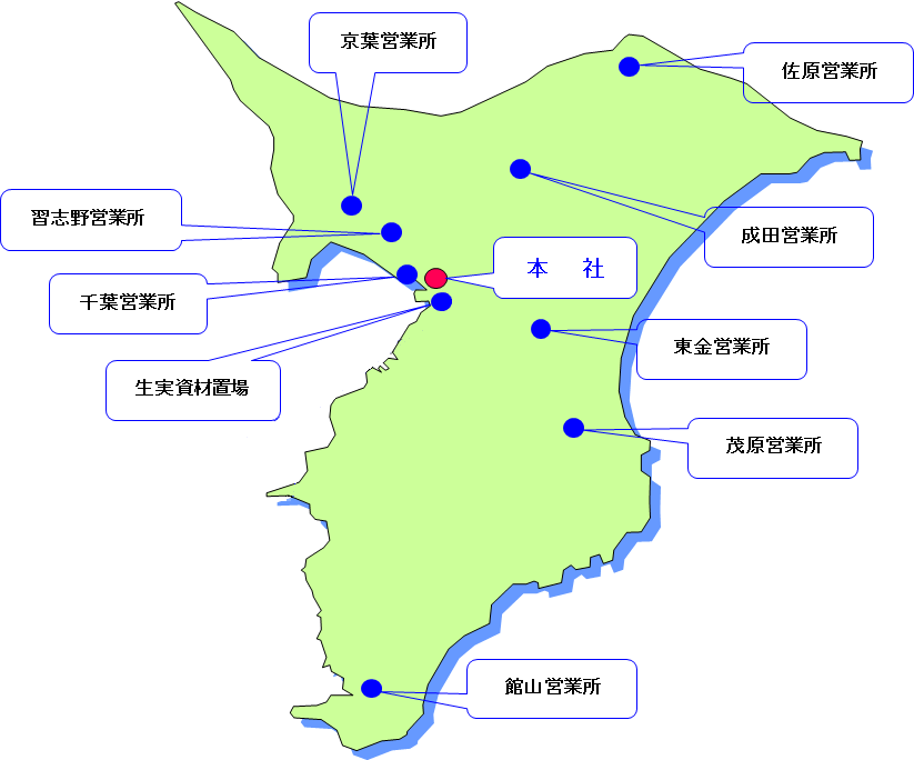 事業所所在地